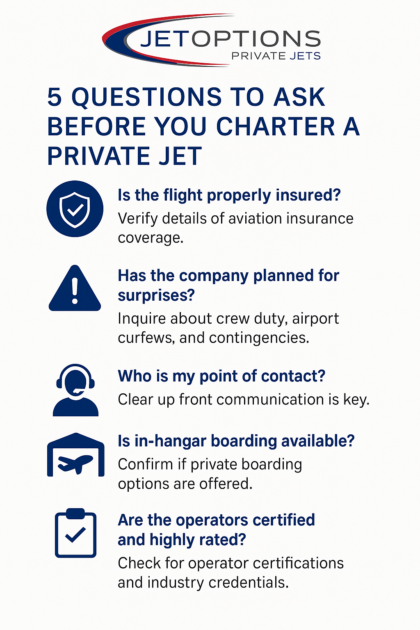 top questions to ask before chartering info graphic