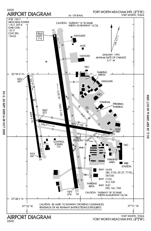 Fort Worth Meacham International Airport (FTW, KFTW) JetOptions